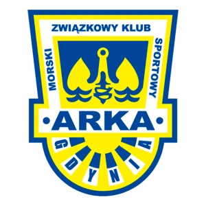 Arka Gdynia