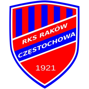 Raków Częstochowa