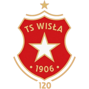 Wisła Kraków